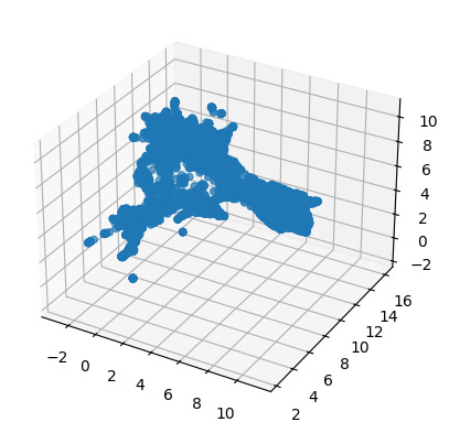Eyeball images embedded in three dimensional space.