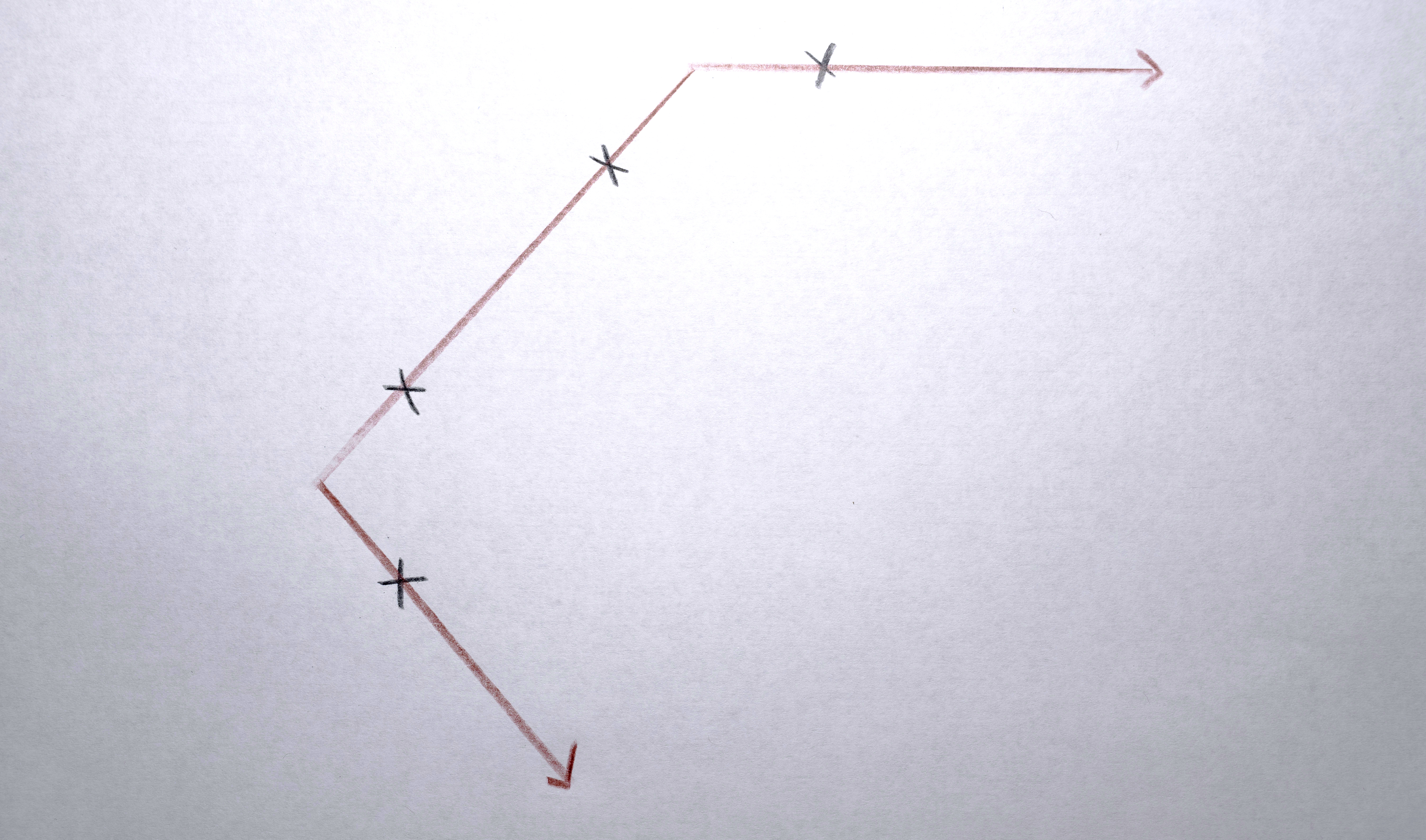 Choose a point on both sides of a corner.