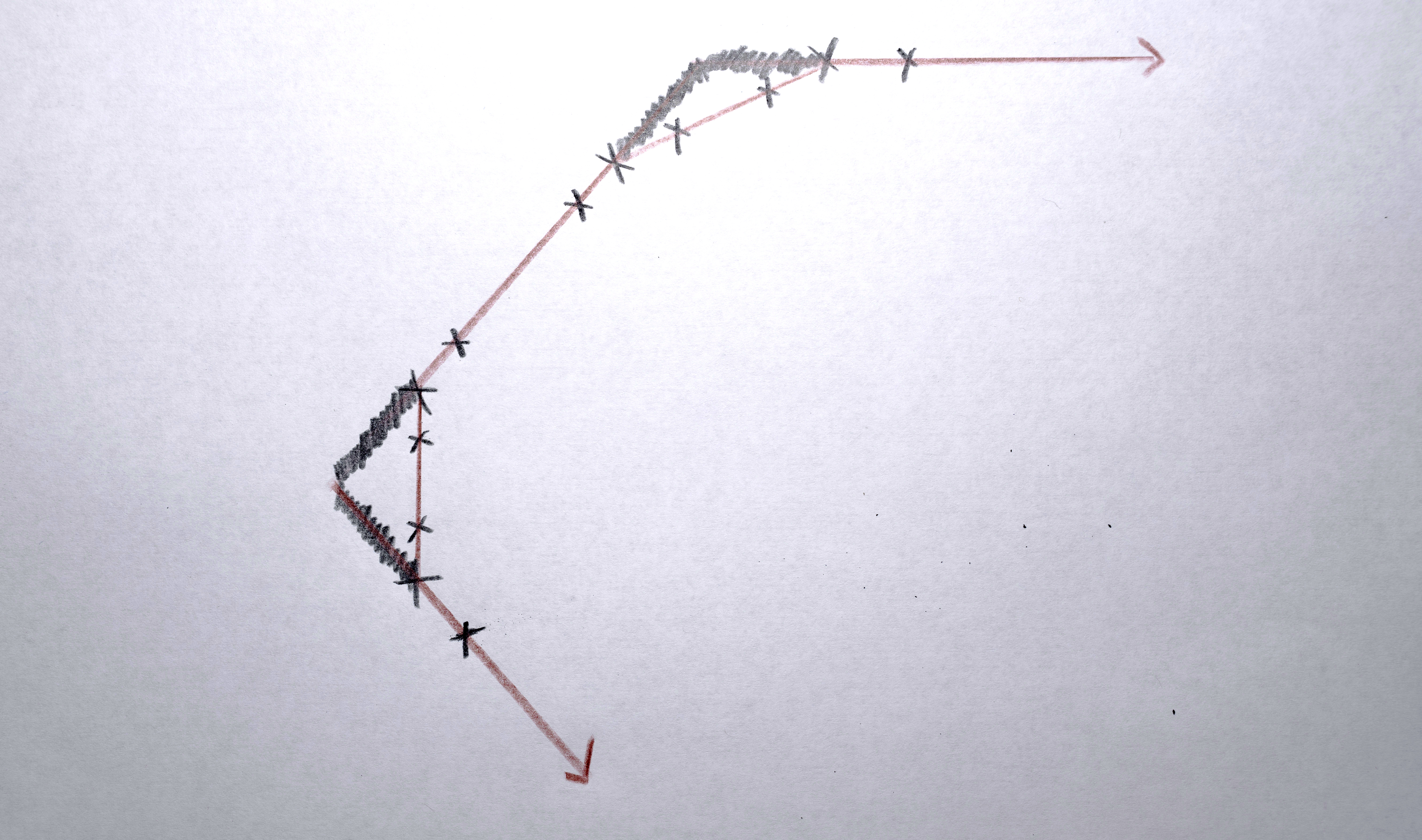 With the new corners, do it again...