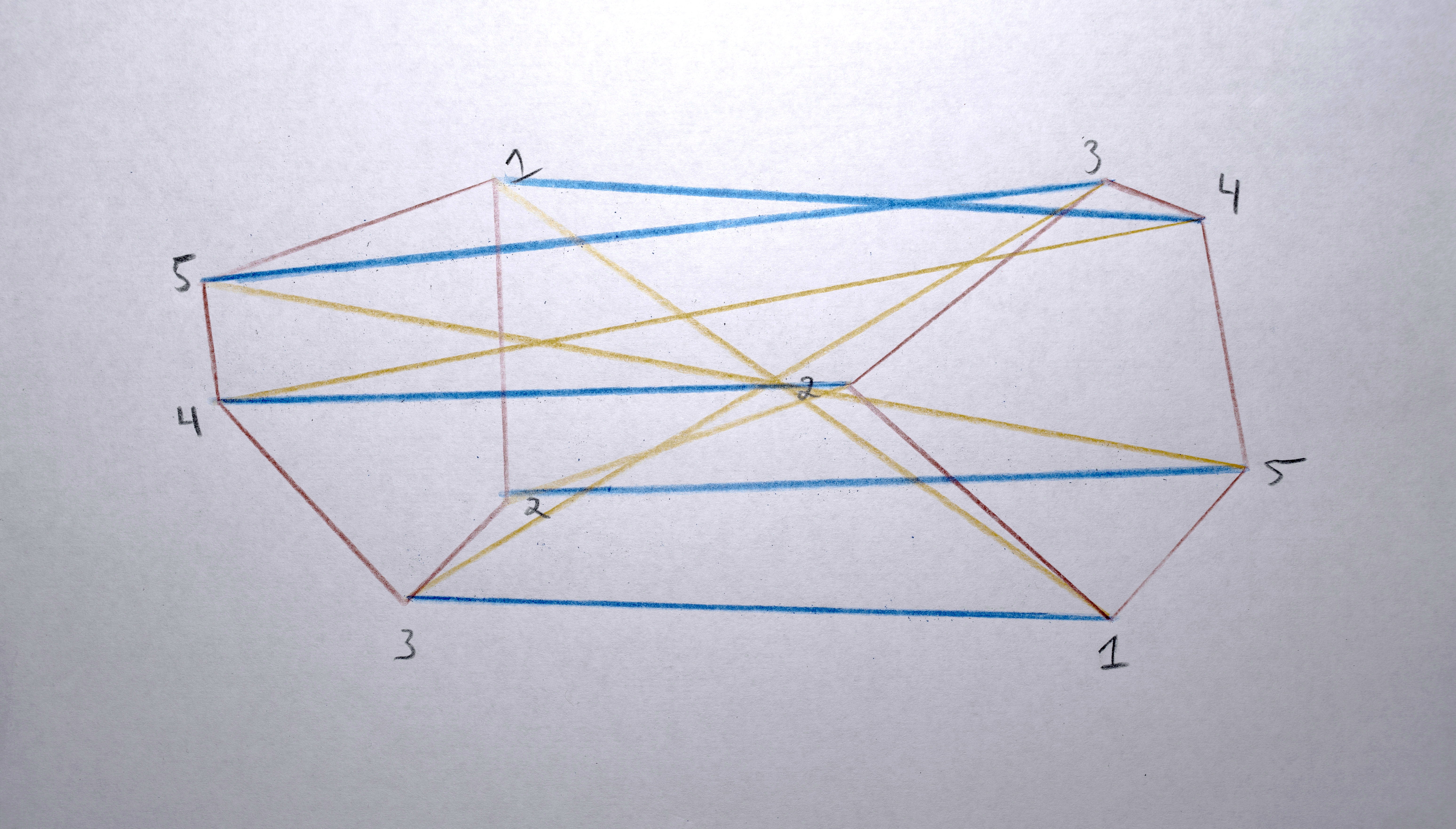I would prefer something like this. Where points in similar positions (around the polygon) morph between each other.