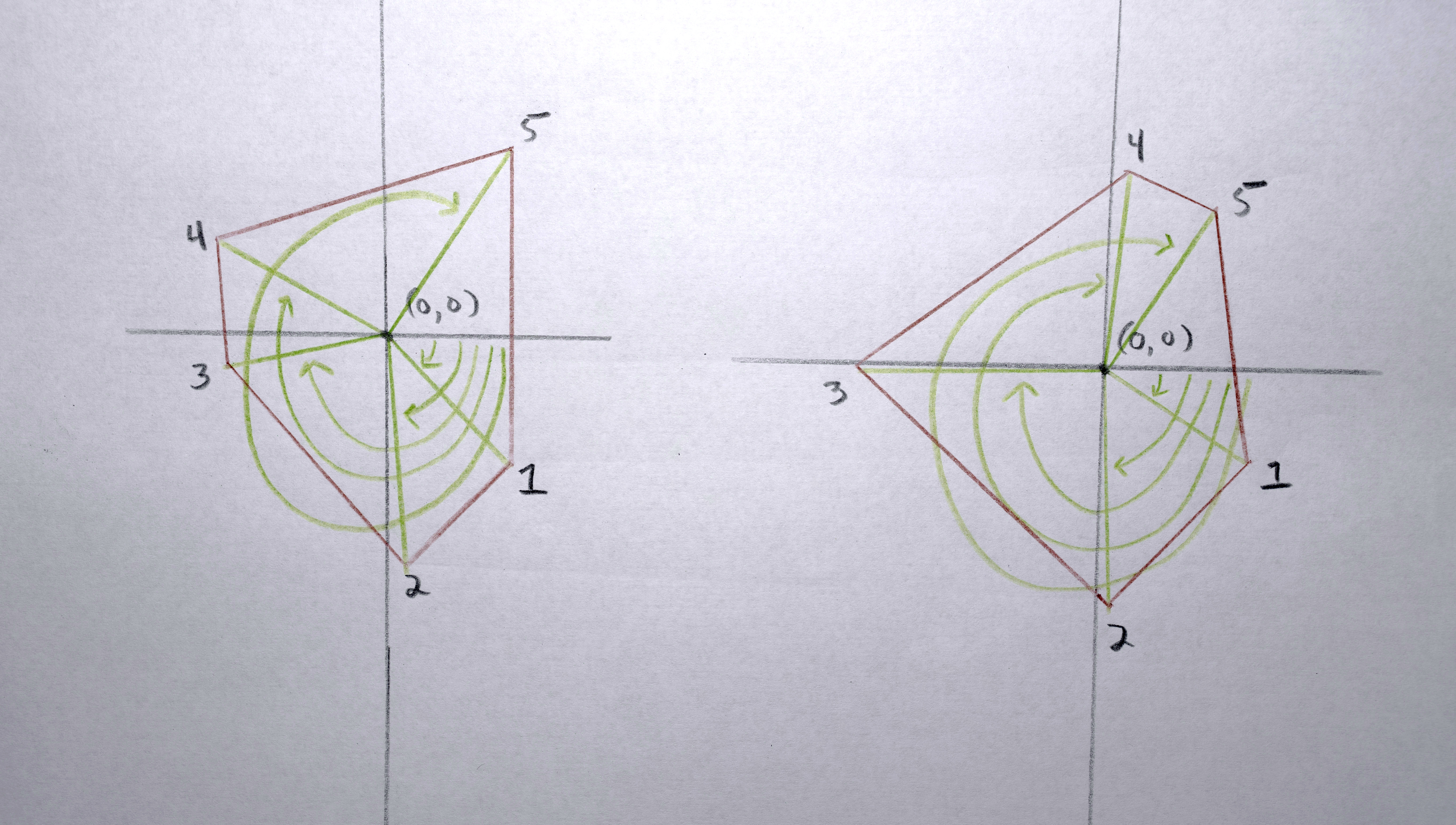 Making Polygons Morph and Float