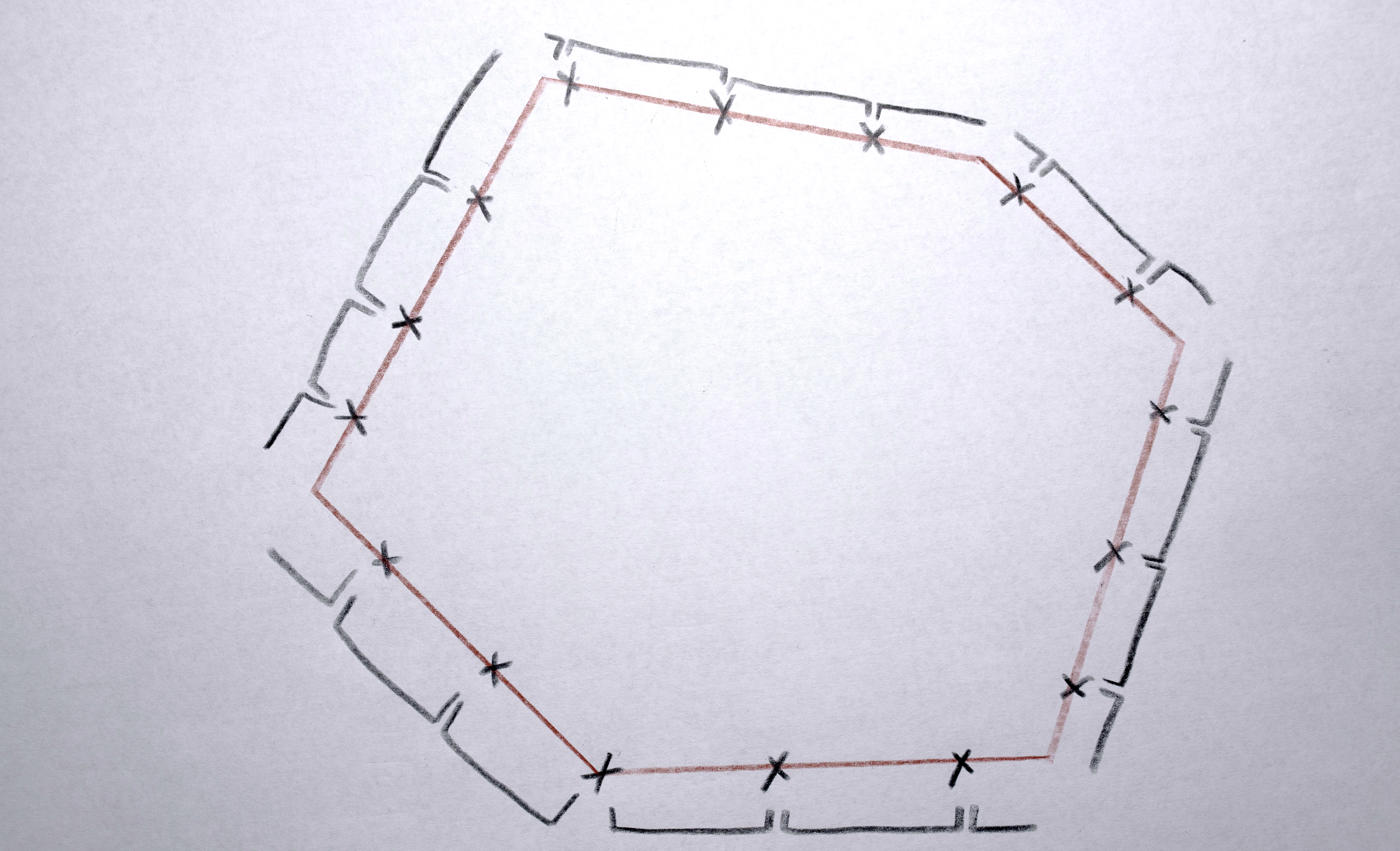 After going all the way around the perimeter...